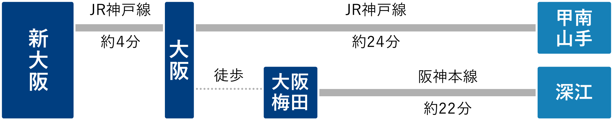 アクセス・キャンパスマップ